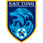  跨越欧亚的绿茵桥梁：门兴高层现身南通；深度交流青训之道；中德俱乐部共谋未来。 体育新闻 跨越欧亚的绿茵桥梁：门兴高层现身南通；深度交流青训之道；中德俱乐部共谋未来。 体育新闻