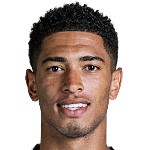  贝林厄姆身价调整引关注；队内角色变化明显，稳定性待提升。 体育新闻 贝林厄姆身价调整引关注；队内角色变化明显，稳定性待提升。 体育新闻 贝林厄姆身价调整引关注；队内角色变化明显，稳定性待提升。 体育新闻