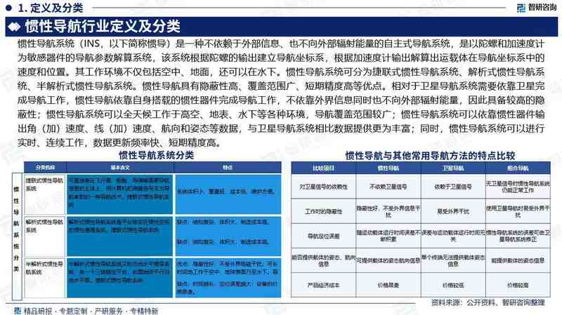  惯性导航技术：从军工尖端到民用蓝海的量化路径分析 IT技术 惯性导航技术：从军工尖端到民用蓝海的量化路径分析 IT技术