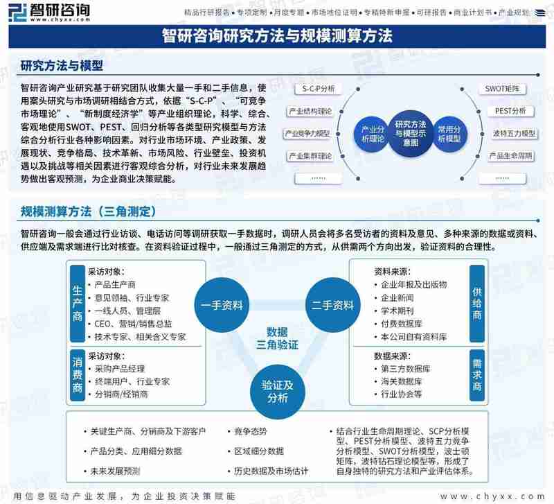  惯性导航技术：从军工尖端到民用蓝海的量化路径分析 IT技术 惯性导航技术：从军工尖端到民用蓝海的量化路径分析 IT技术
