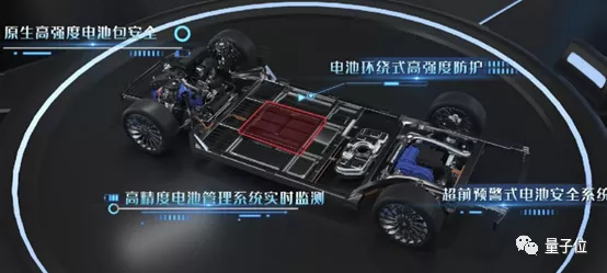  2021年高端赛道：传统车企如何重构智能电动版图 汽车科技